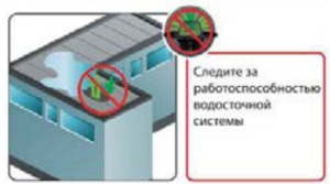 следите за работоспособностью водоотводящей системы